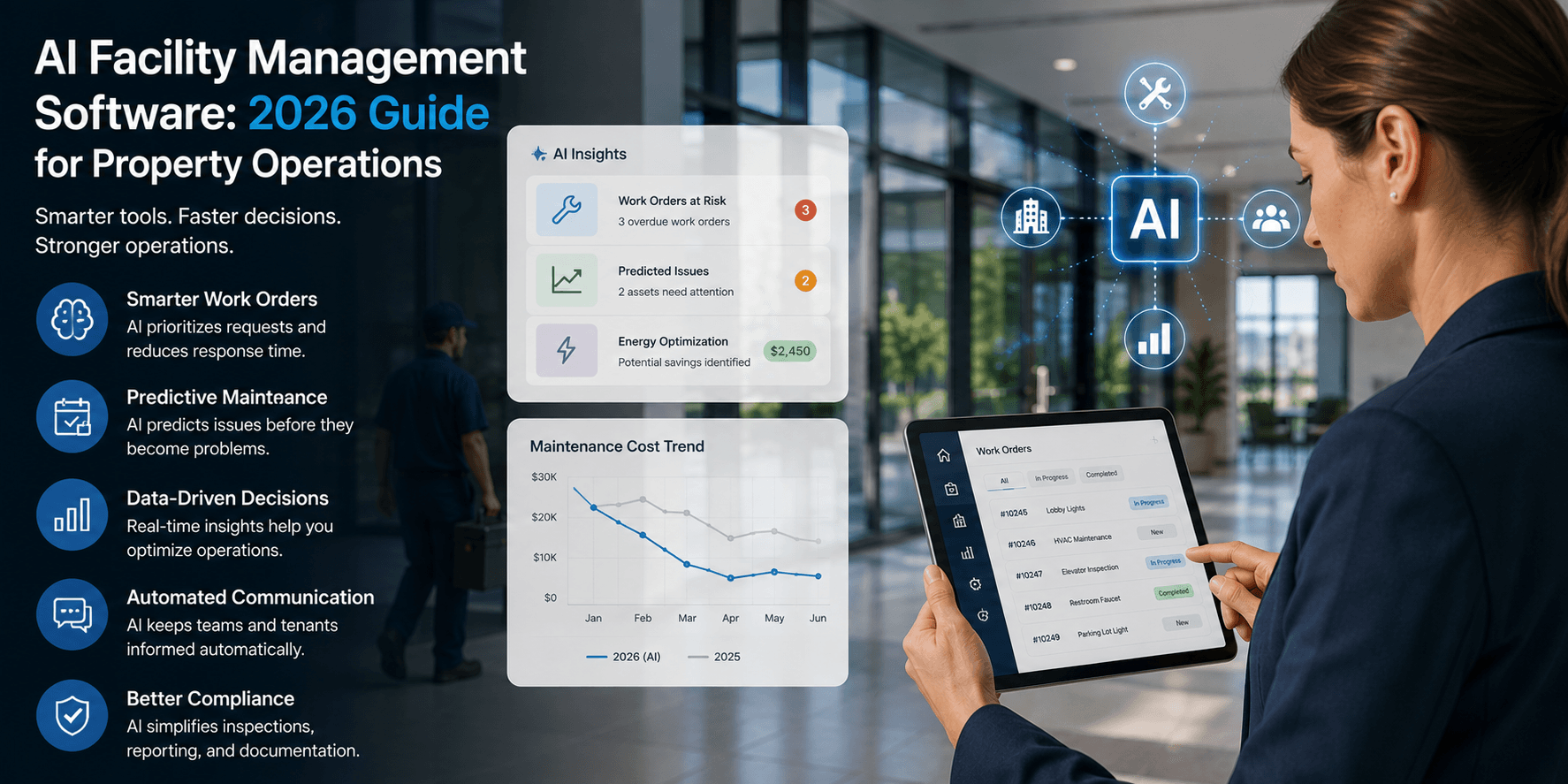 AI Facility Management Software: 2026 Guide for Property Operations