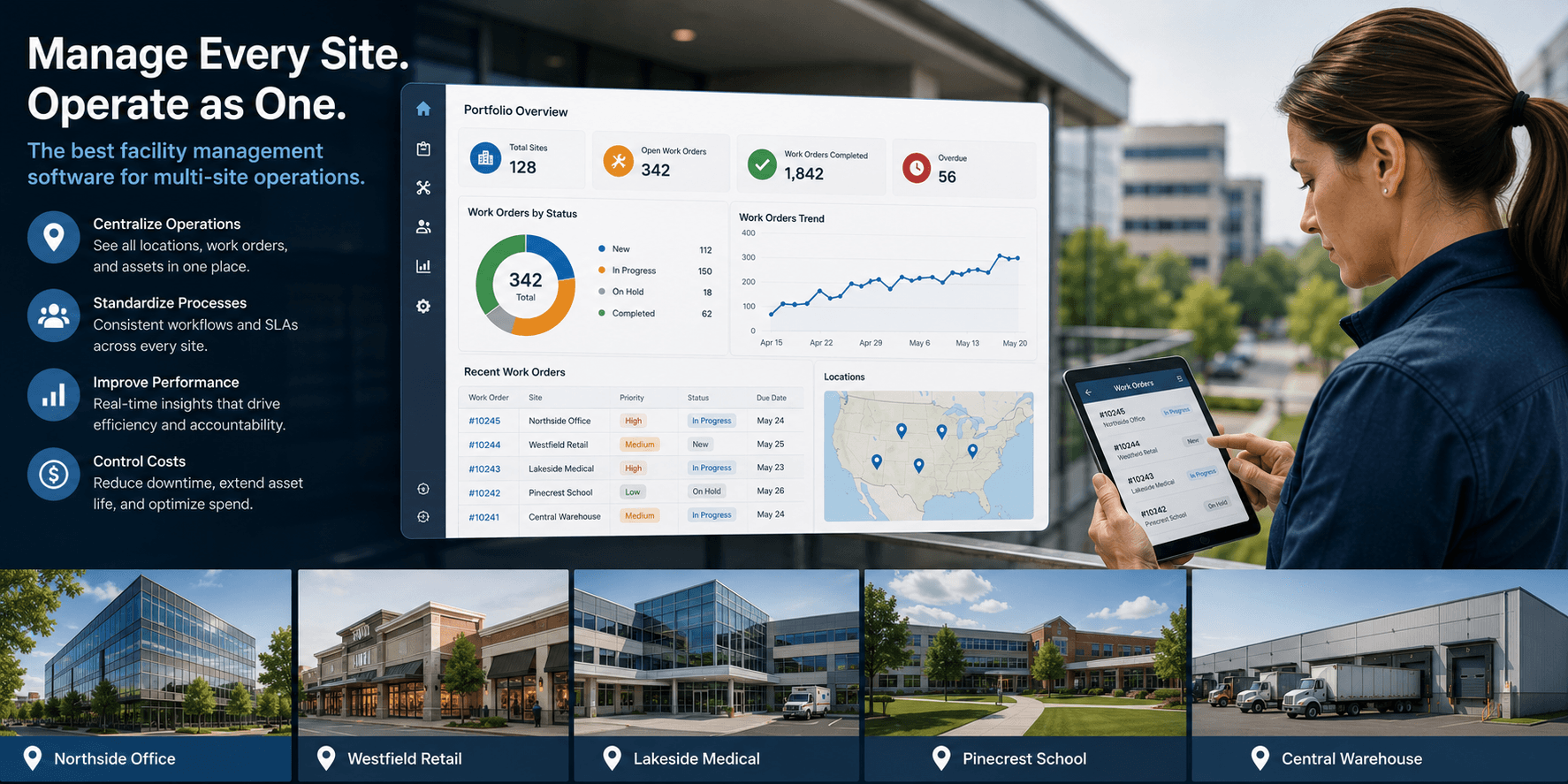 Best Facility Management Software for Multi-Site Operations in 2026