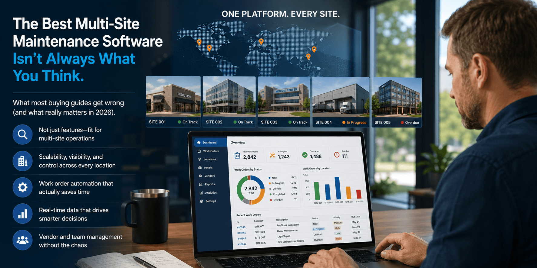 Best Multi-Site Maintenance Software in 2026: What Most Buying Guides Get Wrong