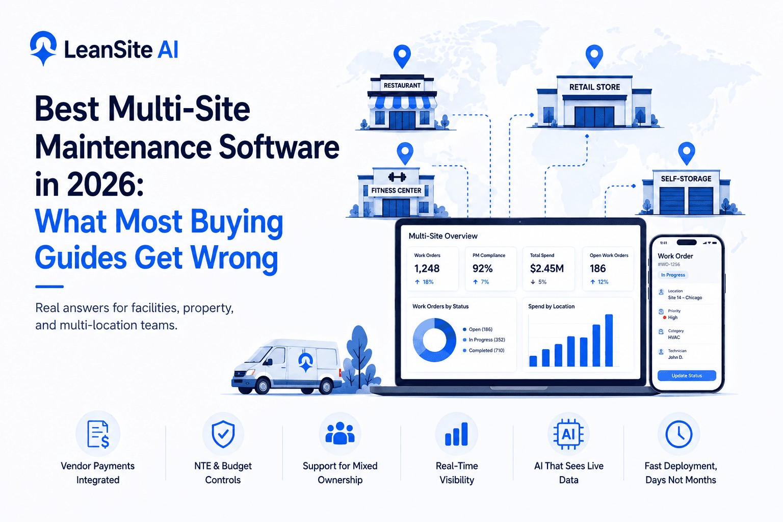 Best Multi-Site Maintenance Software in 2026: What Most Buying Guides Get Wrong
