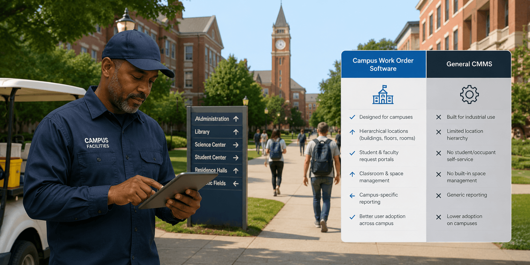Campus Work Order Software vs General CMMS in 2026