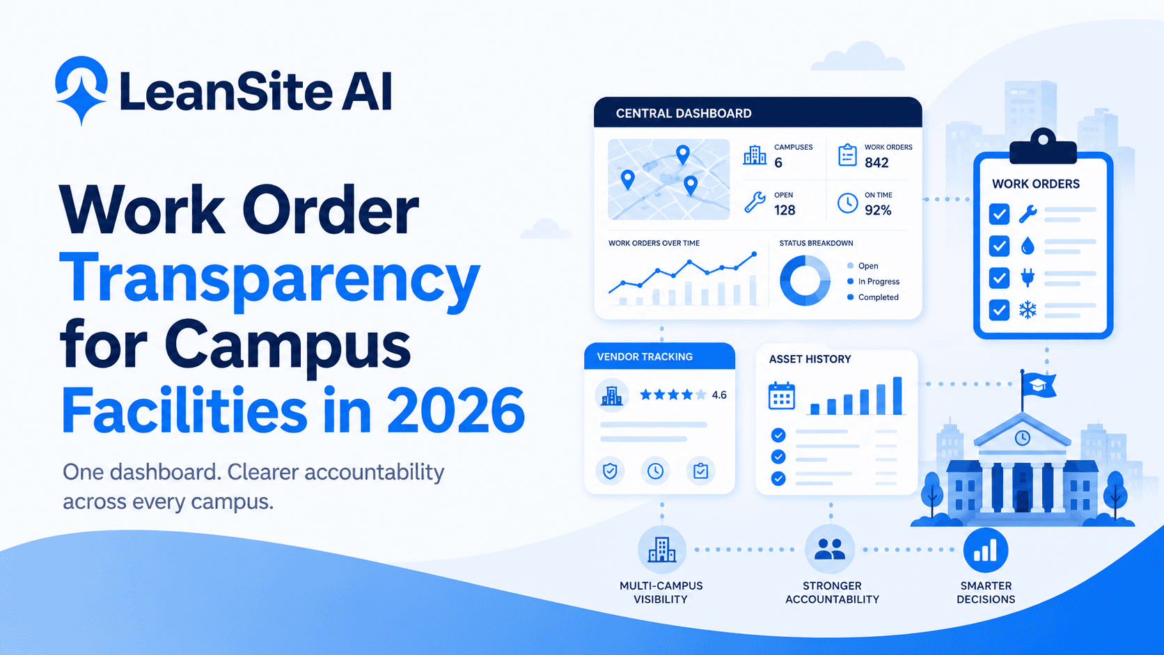 Work Order Transparency for Campus Facilities in 2026