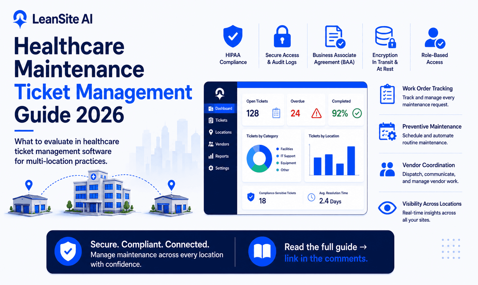 Healthcare Maintenance Ticket Management Guide 2026