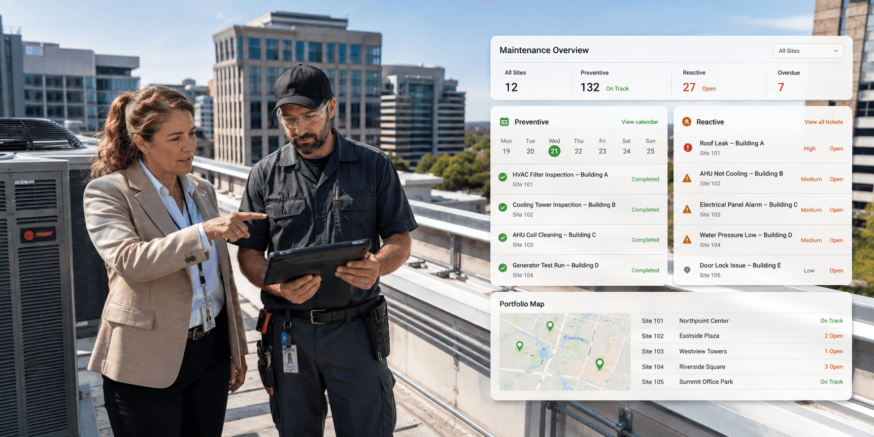 Preventive Work Orders vs Ticketing for Multi-Site Ops