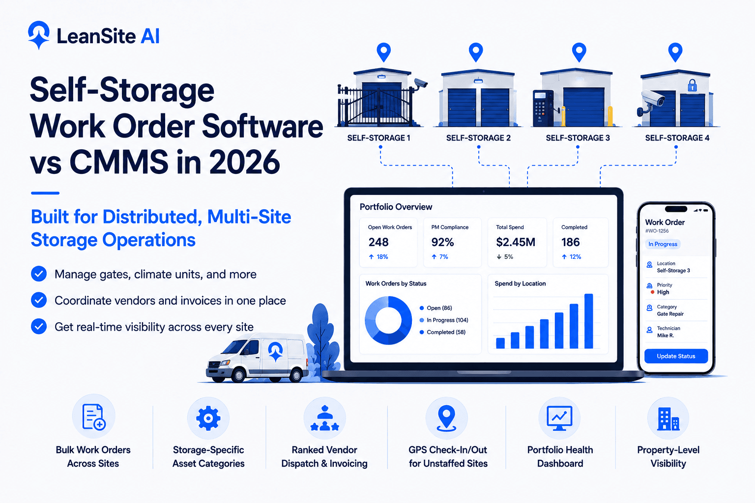 Self-Storage Work Order Software vs. CMMS in 2026