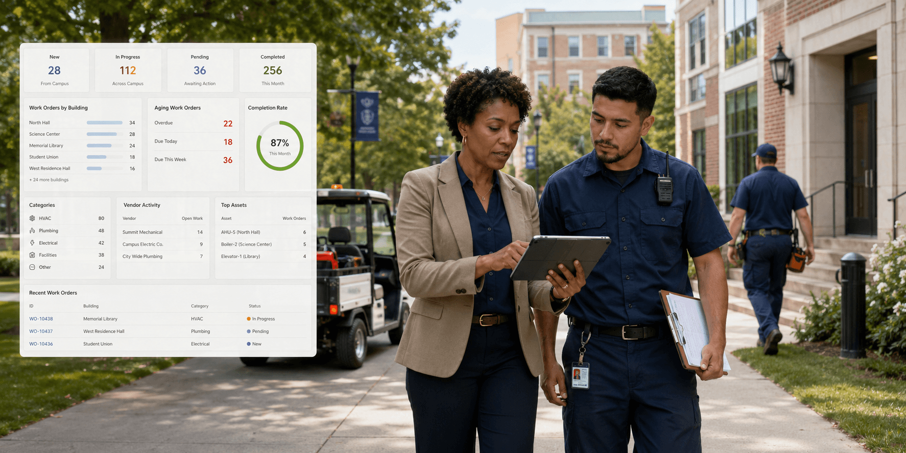What to Look for in Campus Work Order Software